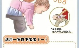 惊险！48天婴儿呛奶窒息奶奶跪谢救命医生！