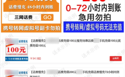 慢充话费后电话卡被关停 微信110揭秘玄机！