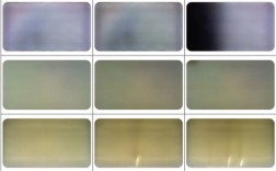 两年多实测100款LCD、OLED电视！模拟10年使用时间：结果惨不忍睹！