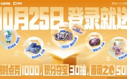《王者荣耀》十周年：10月25日登录就送免费皮肤、1000限时点券！