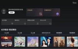 用户开通电视会员却用不了 一顿排查哭笑不得：压根未登录！