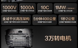 5分钟补能400公里！比亚迪首批500座兆瓦闪充站将于4月启用！
