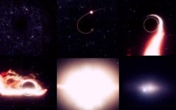 首次发现：一个流浪的超级黑洞 正在吞掉恒星！