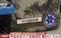 约37.25公斤！中国空间站第八批实验样品返回：涉及25个实验项目！