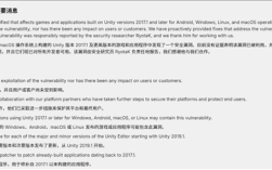 敦促开发者尽快更新！Unity披露重大漏洞：影响2017年后所有游戏！